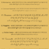 Vien Creations - Lettertypes